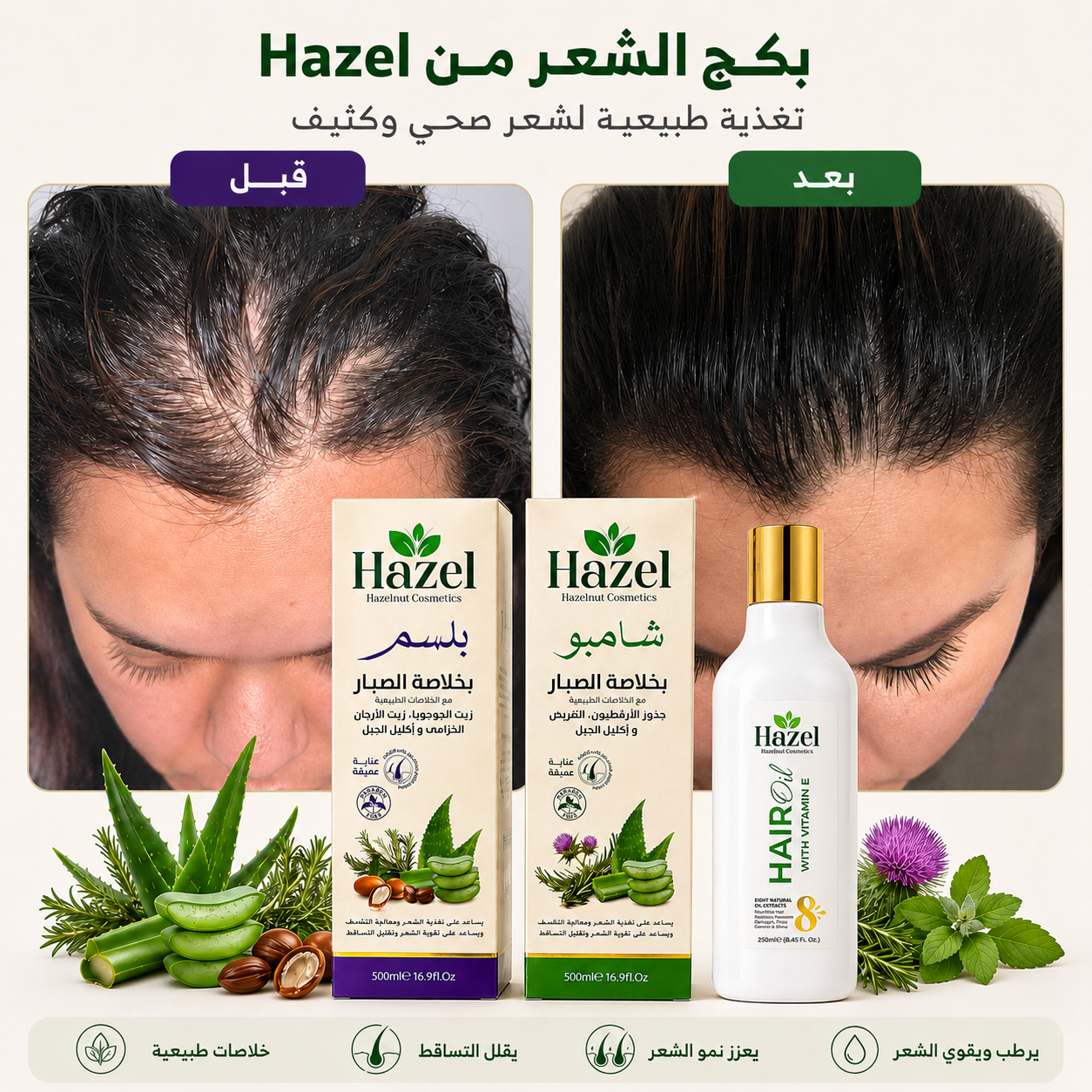Hazel Package