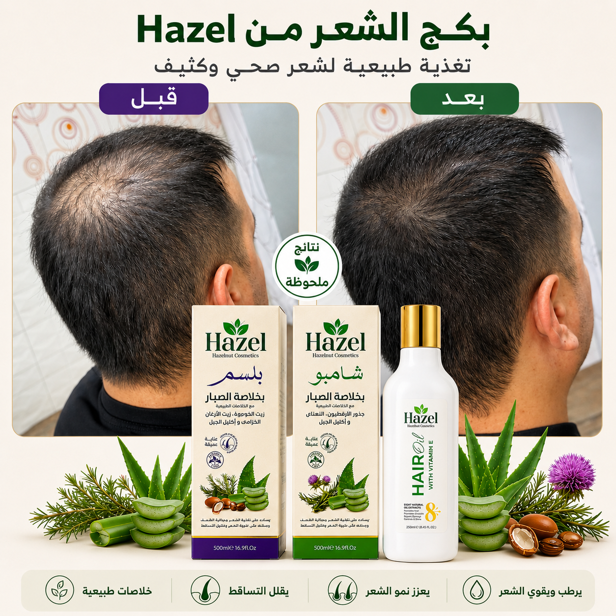 Hazel Package
