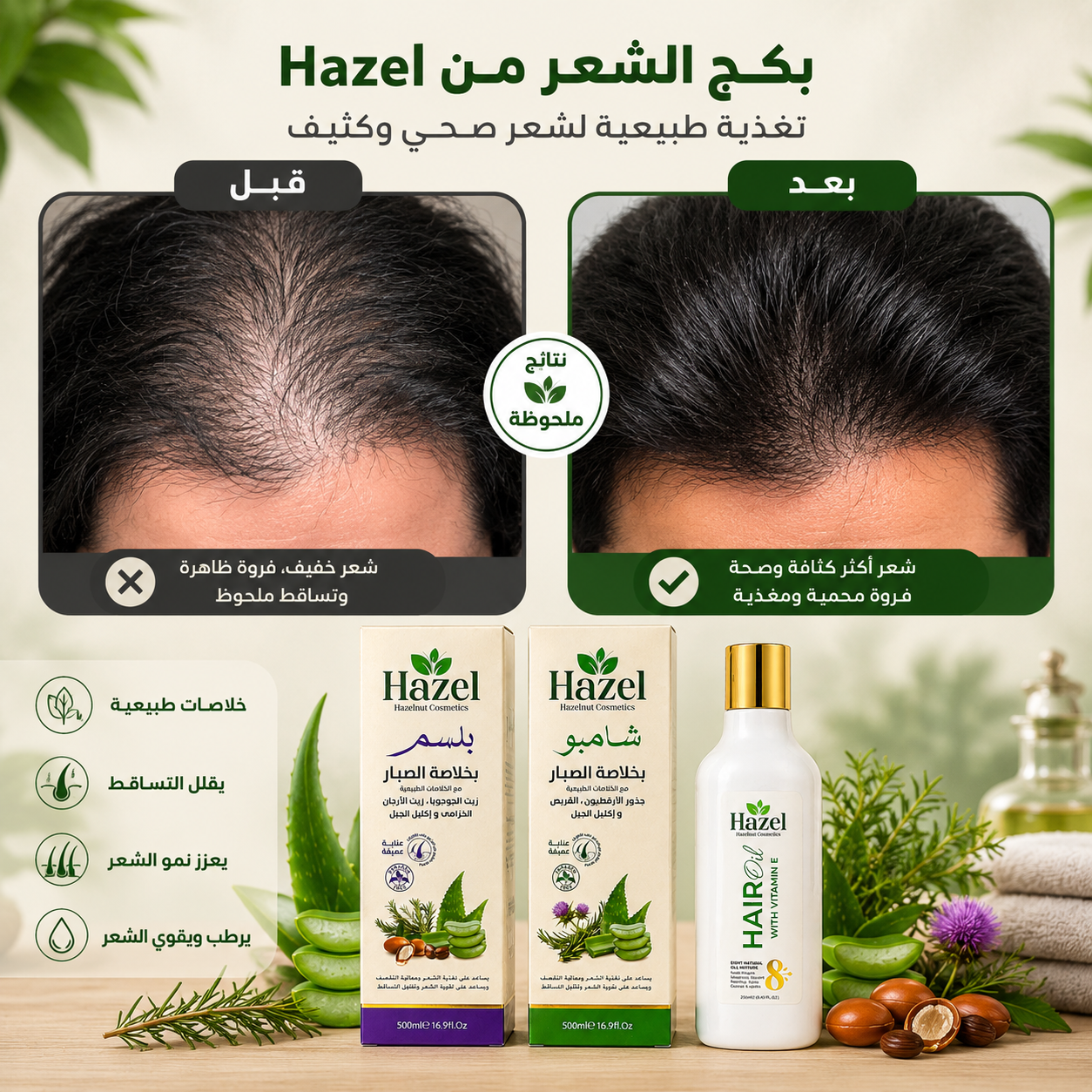 Hazel Package