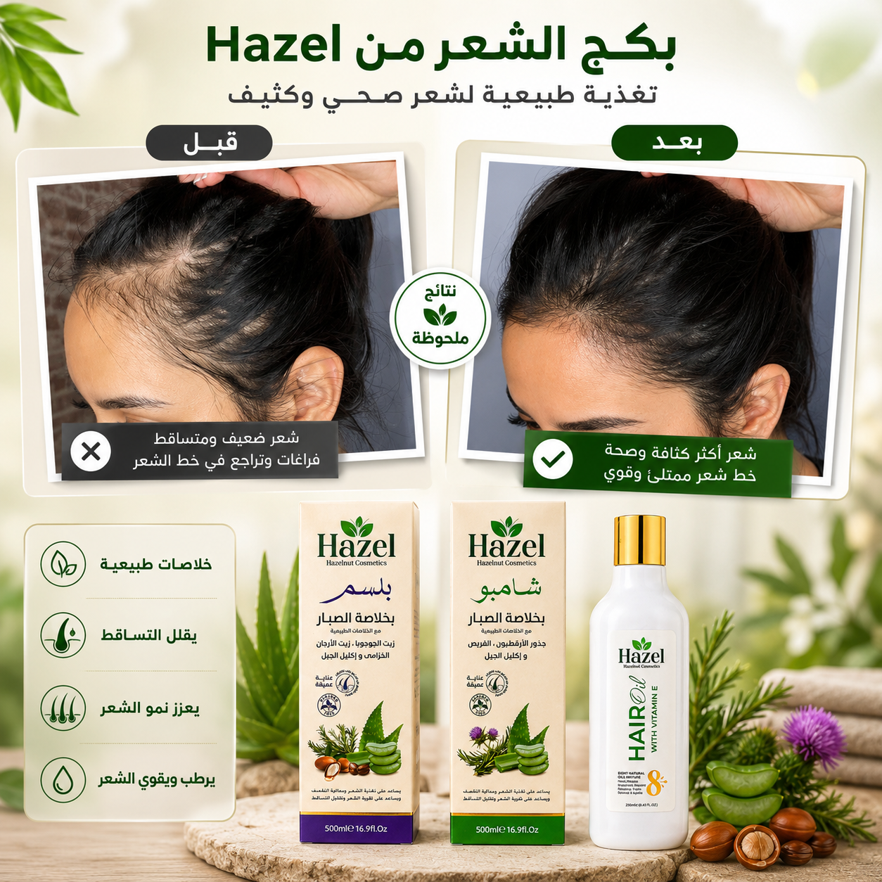 Hazel Package