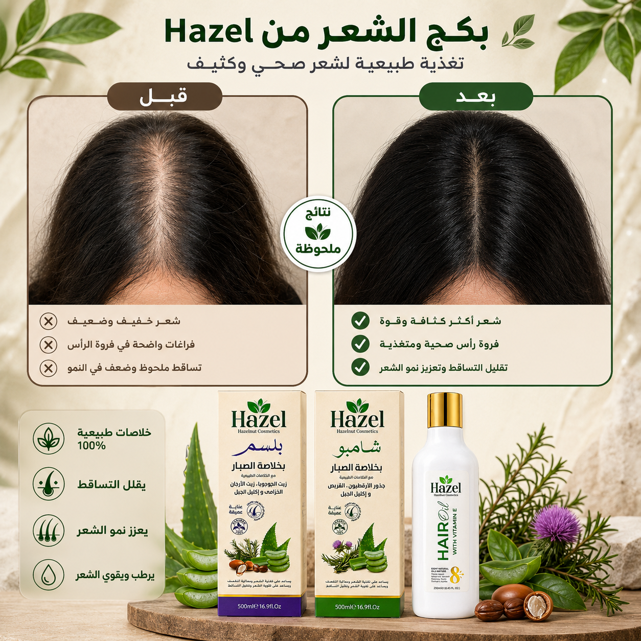 Hazel Package